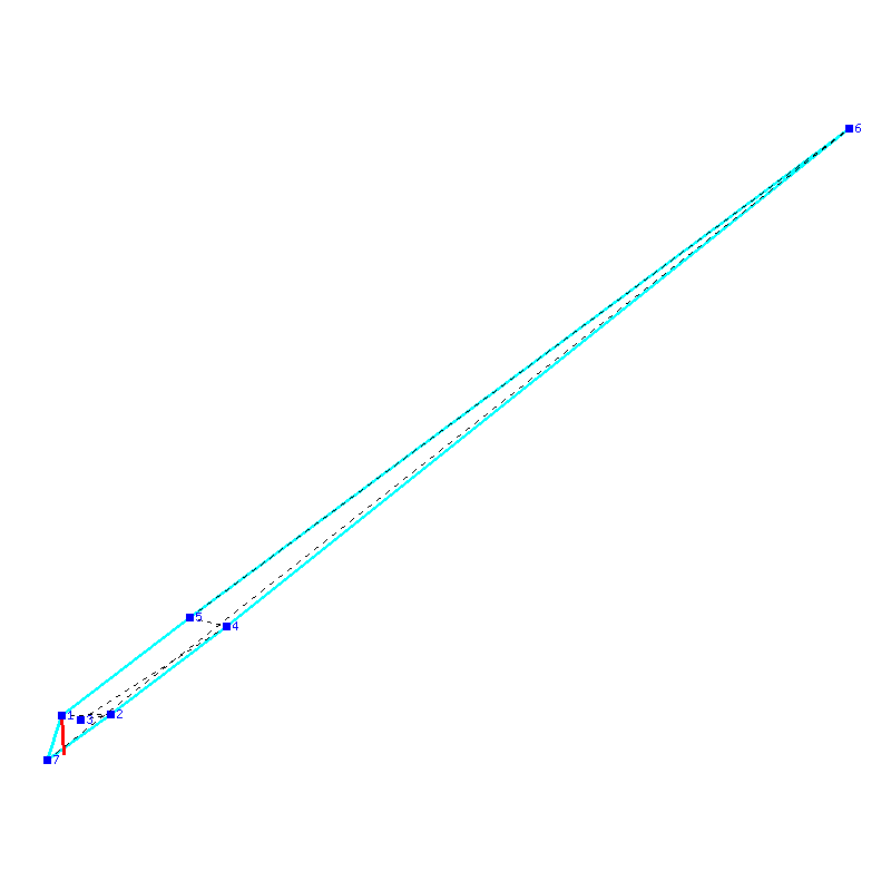 Flugauswertung